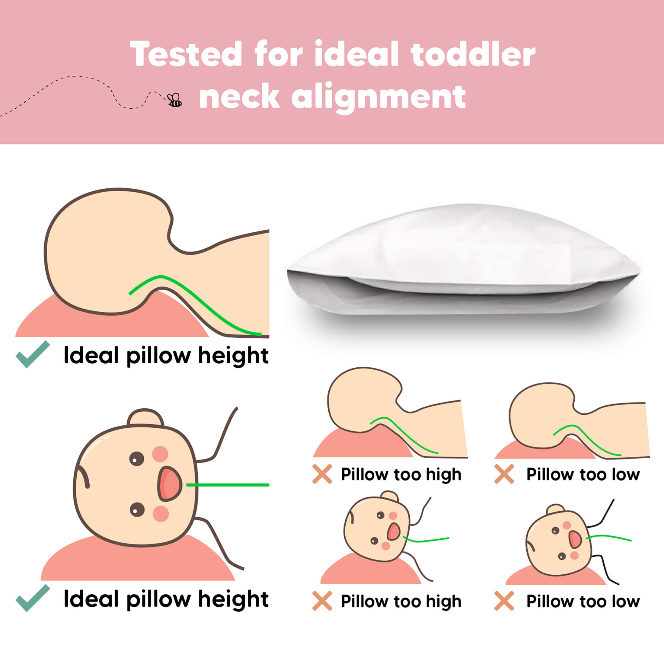 KeaBabies Toddler Pillow with Pillowcase thumbnail 3