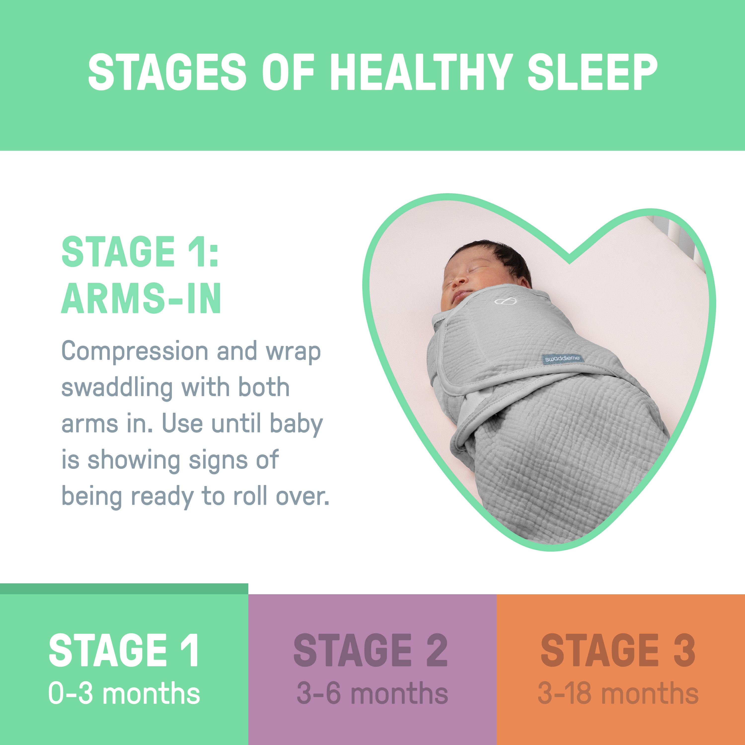 SwaddleMe Original Swaddle thumbnail 5